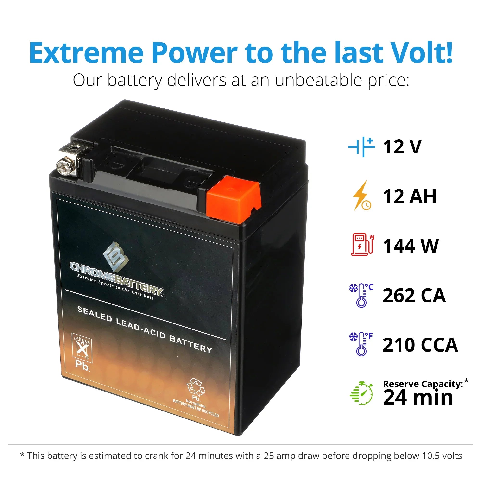 Chrome Battery - (14AHL- 12 Volt,12 Ah, 210 ) Motorcycle Battery for Suzuki 750cc Gsx-r750 1988