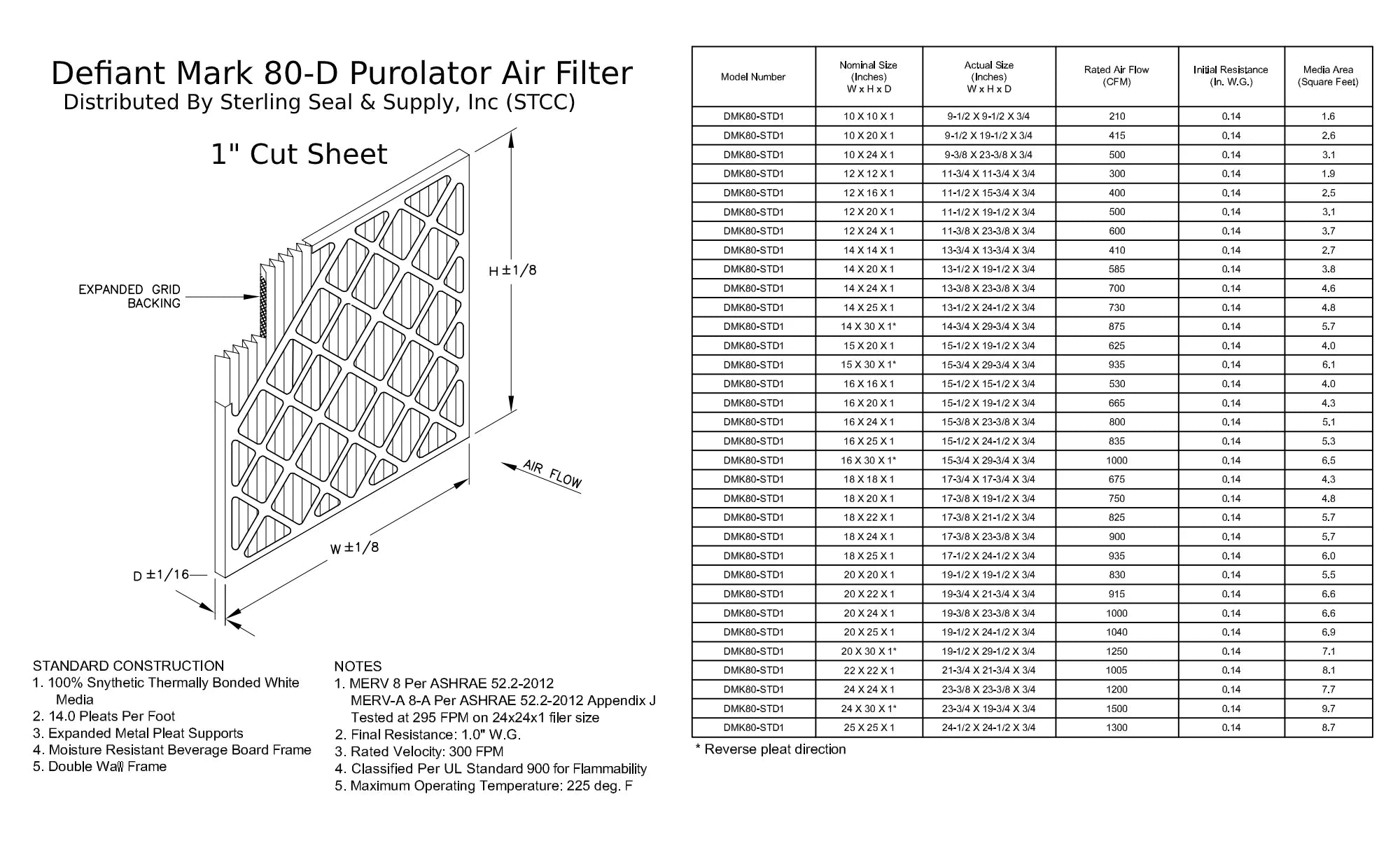 18x24x1, Purolator  Extended Surface Pleated Air Filter, Mechanical  8, (6 Pack)