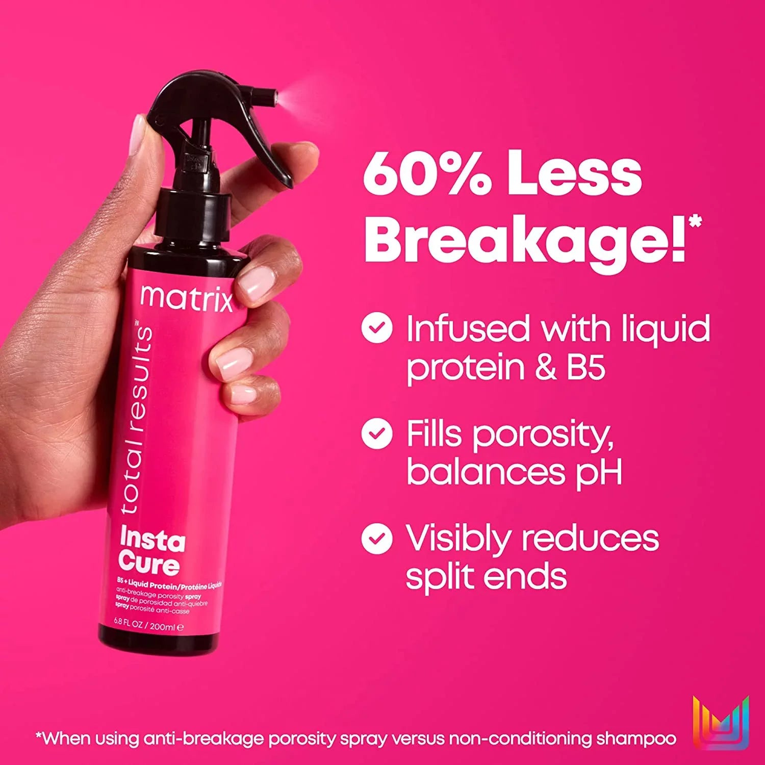 Matrix Total Results Instacure Porosity Spray 200ml/6.8oz
