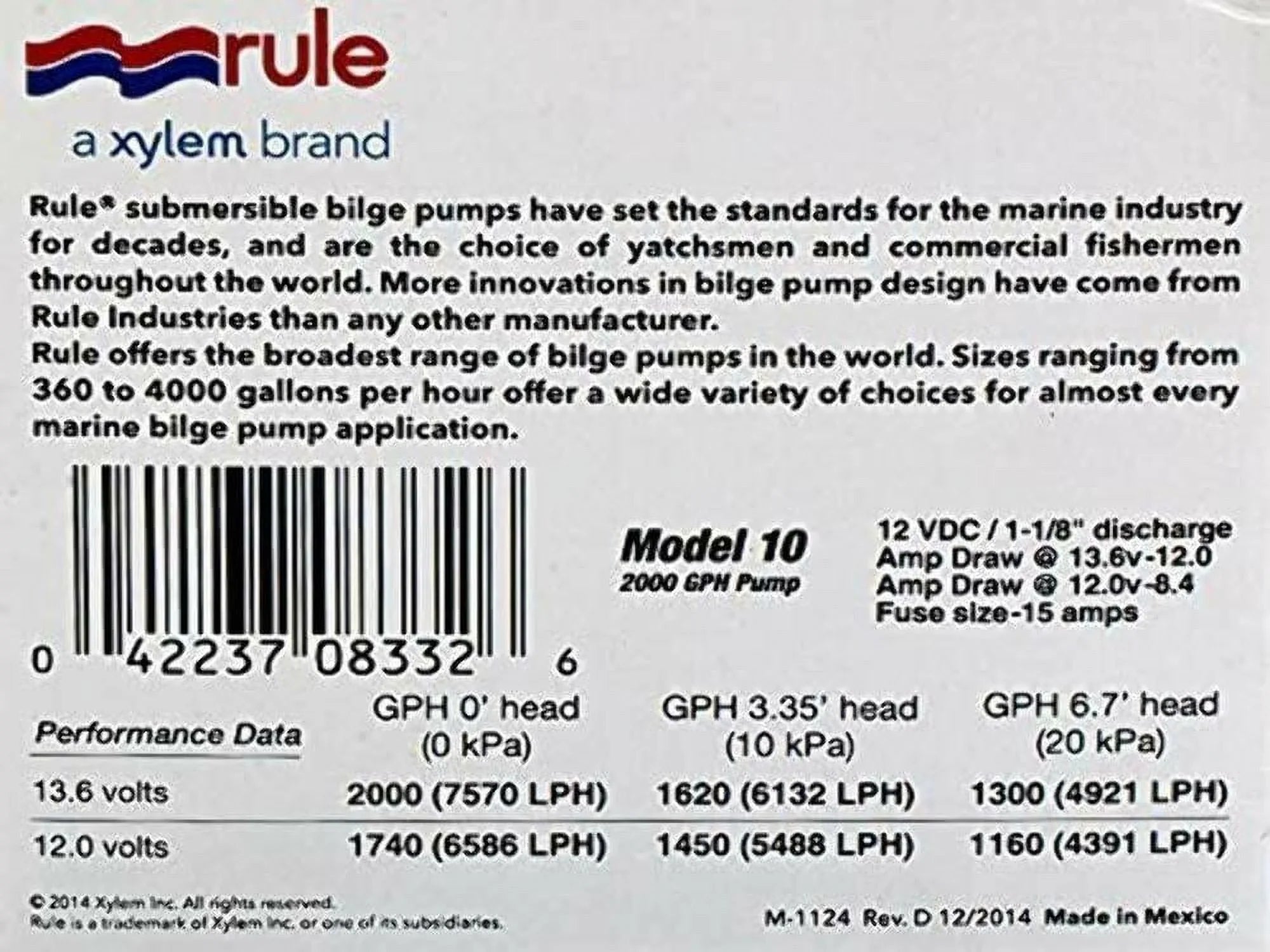 Rule 2000 ... Bilge Pump