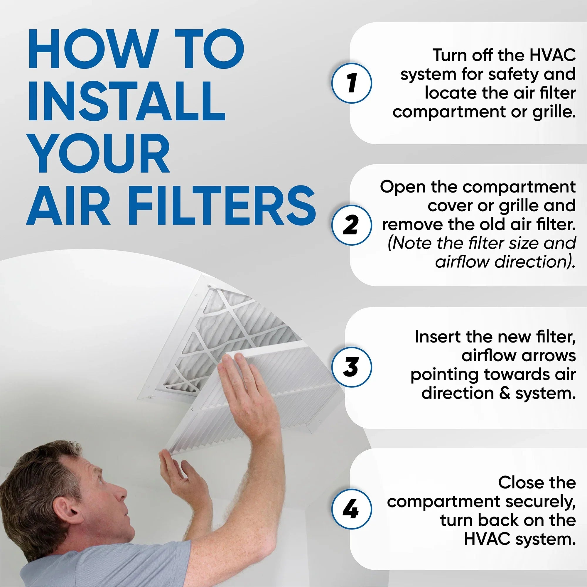 12 Pack of 15x20x1  10 Pleated Air Filters by Glasfloss. Actual Size: 14-1/2 x 19-1/2 x 7/8