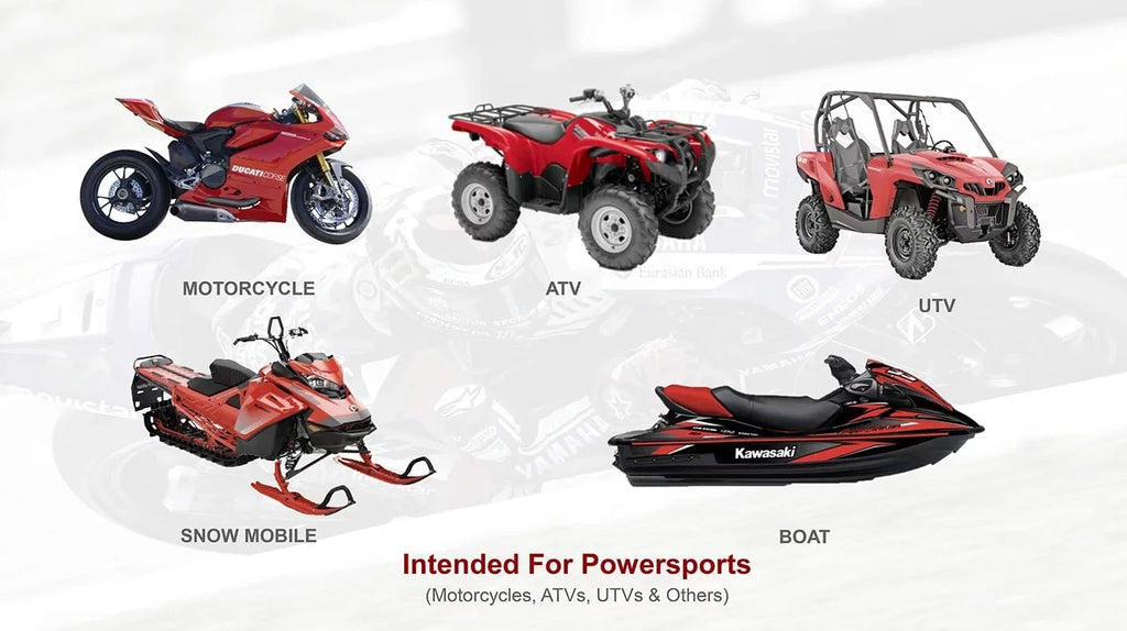 Dual Channel Motorcyle Motocam with 4K Ultra  Resolution, WiFi, , Parking Mode and  Water Resistance (32GB)