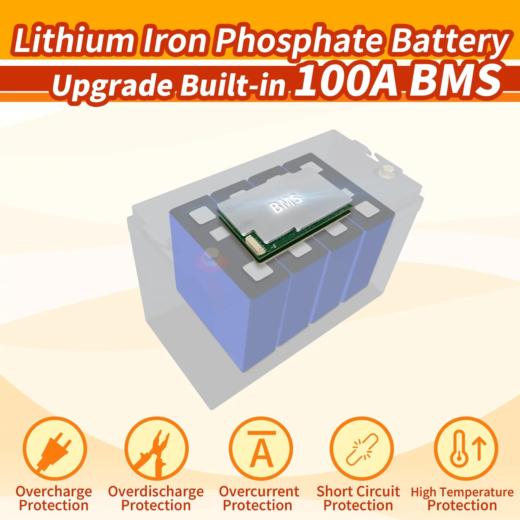36V LiFePO4 Battery 100Ah, Lithium Batteries with 100A , Rechargeable Deep Cycle, Perfect for Trolling Motor, Golf Cart, Marine, Camper, , Solar Power, Off Grid etc