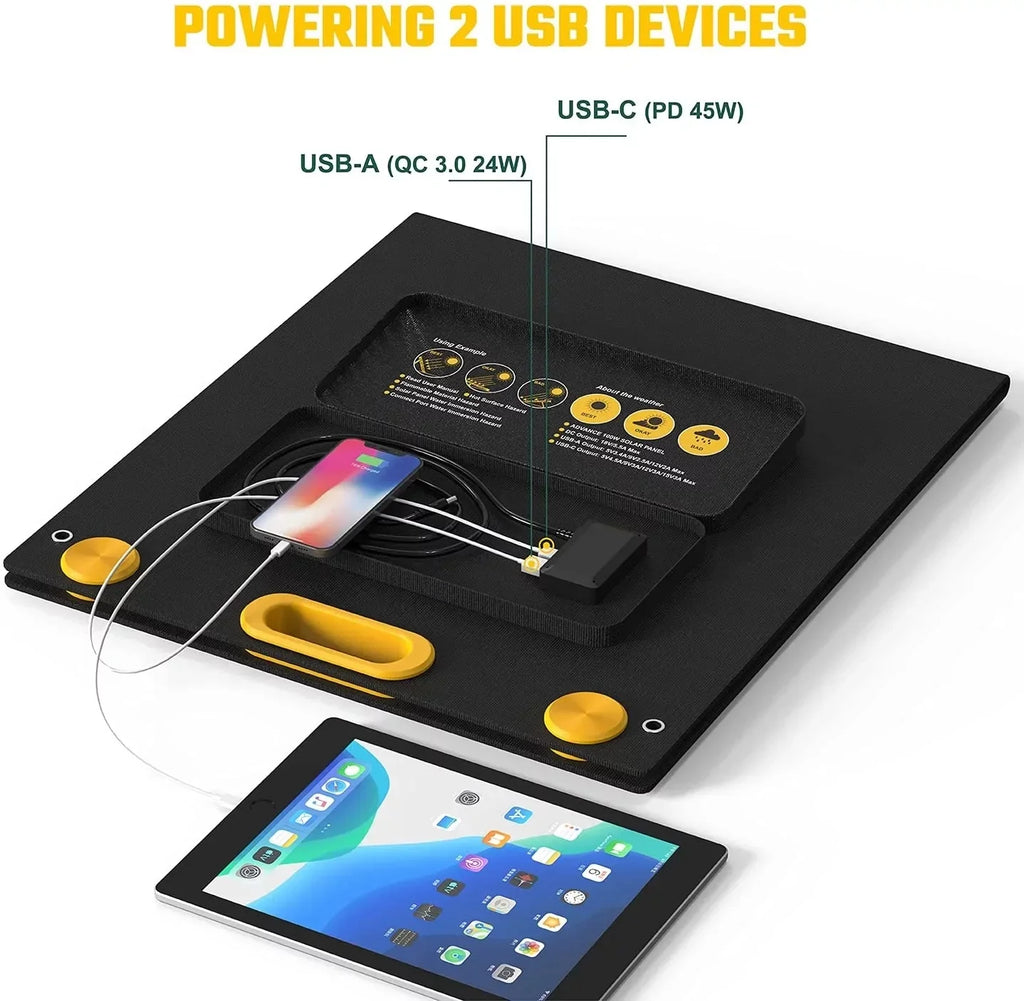 TogoPower Advance 100W Solar Panel