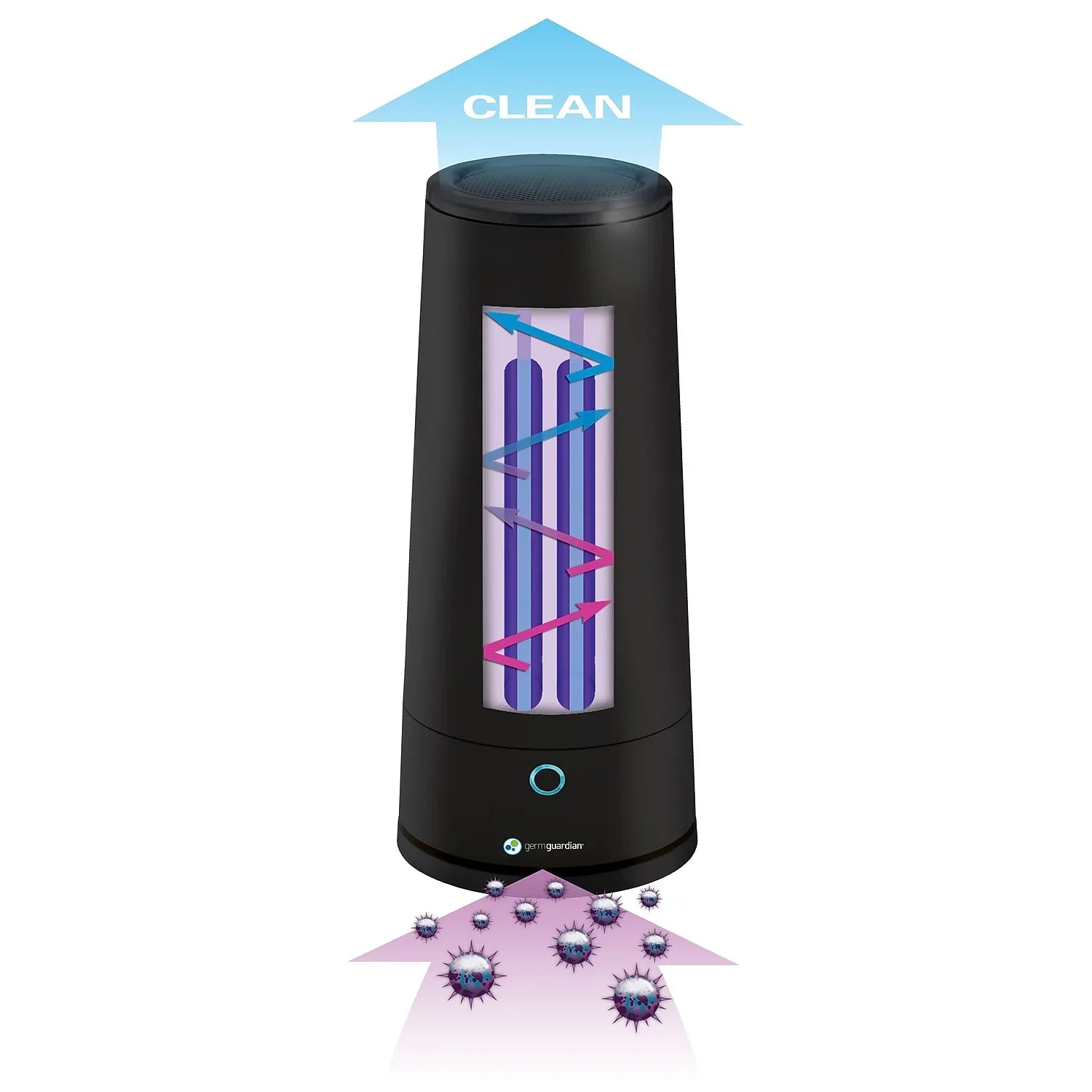 GermGuardian Tabletop - Air Sanitizer with 2 Speeds Reduces Odors and Germs, , Black