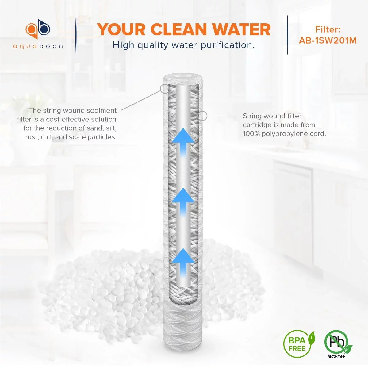 Aquaboon 1 Micron 20" x 2.5" String Wound Sediment Water Filter Cartridge | Universal Replacement for Any 20 inch  Unit | Compatible with 101-230, -5-20, -2C, -20, -, 4-Pack