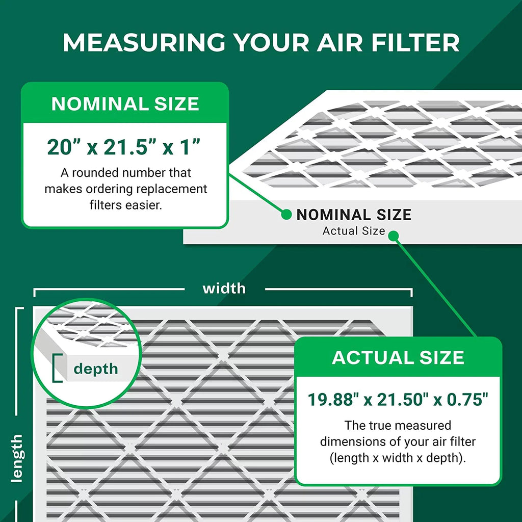 Filterbuy 20x21.5x1  11 Pleated   Furnace Air Filters (2-Pack)