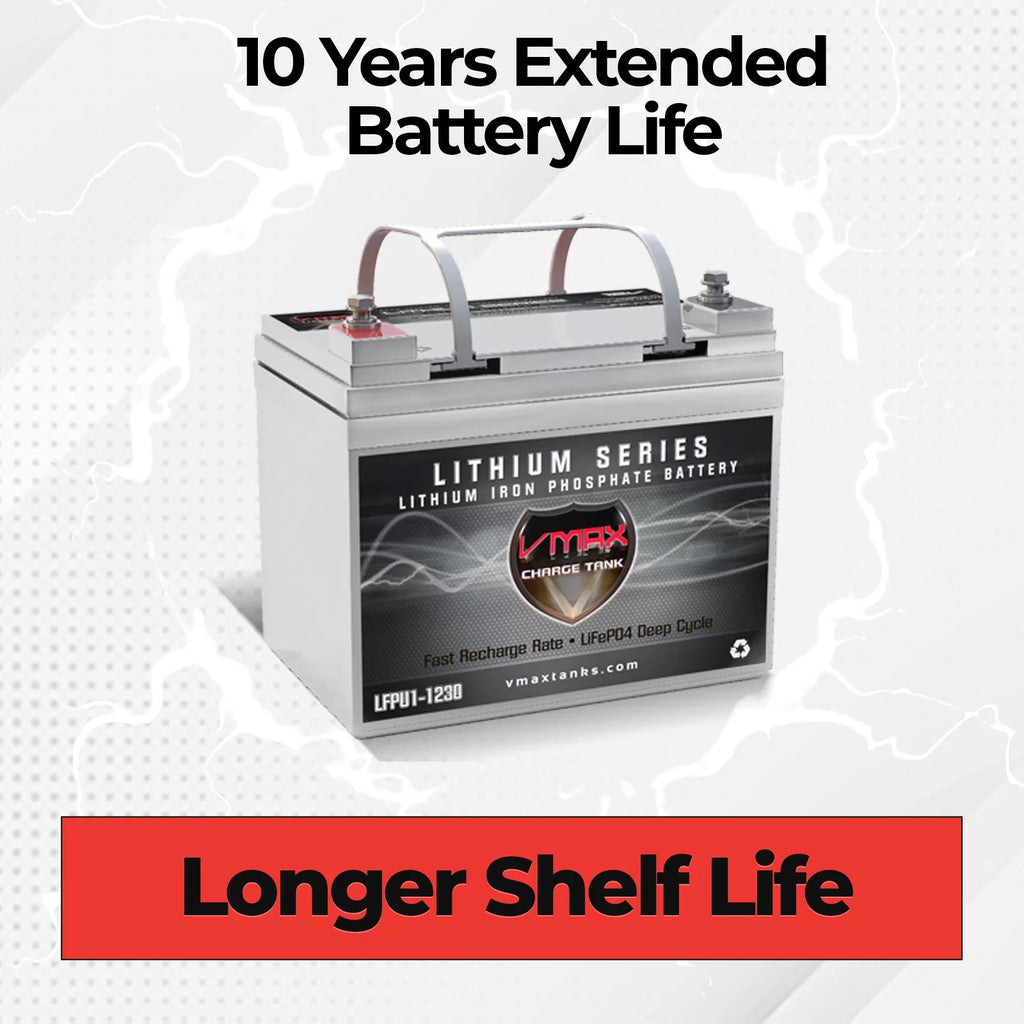 '-1230 Group  12V Drop-In-Ready Marine Battery 385Wh 30AH Lithium Iron LiFePO4 with built in  Lightweight ideal for Small Boats, Canoe Kayak Inflatable (8.4LBS)